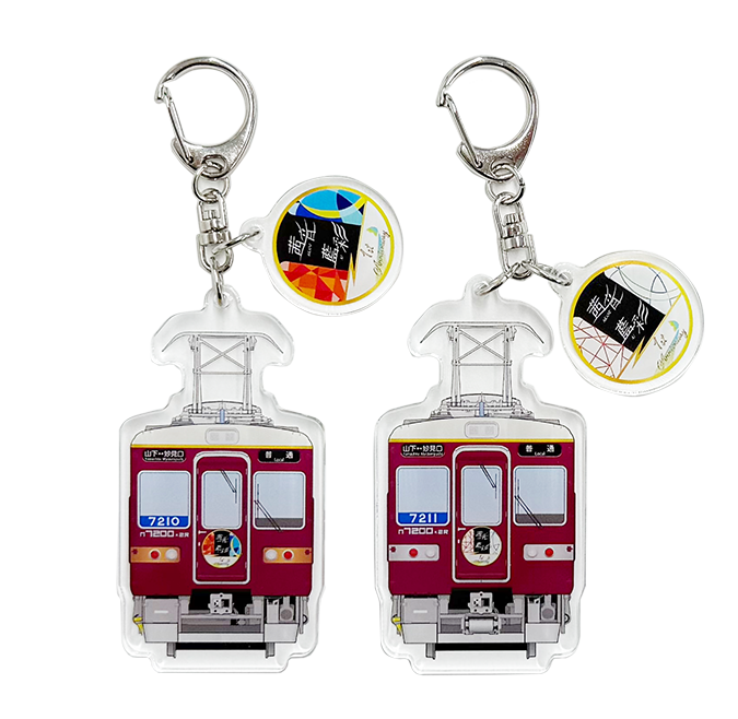 7200×2Rデビュー