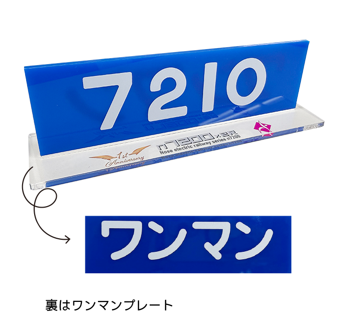 7200×2Rデビュー