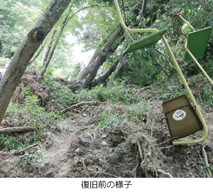 妙見の森リフト応援隊とは?
