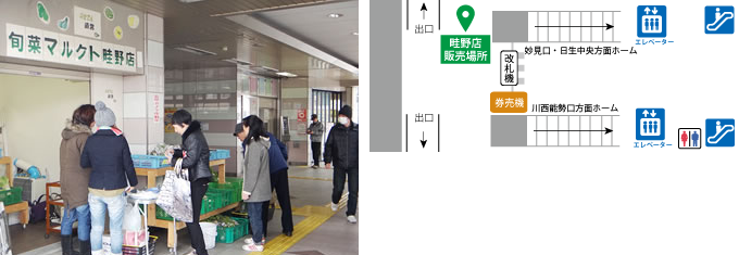 旬菜マルクト 畦野駅(10:00-13:00 火・金)