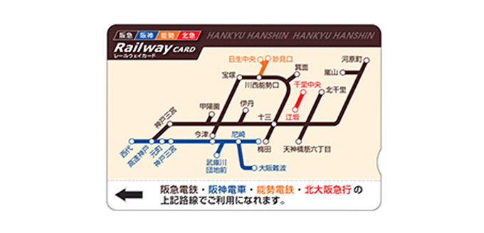 レールウェイカード