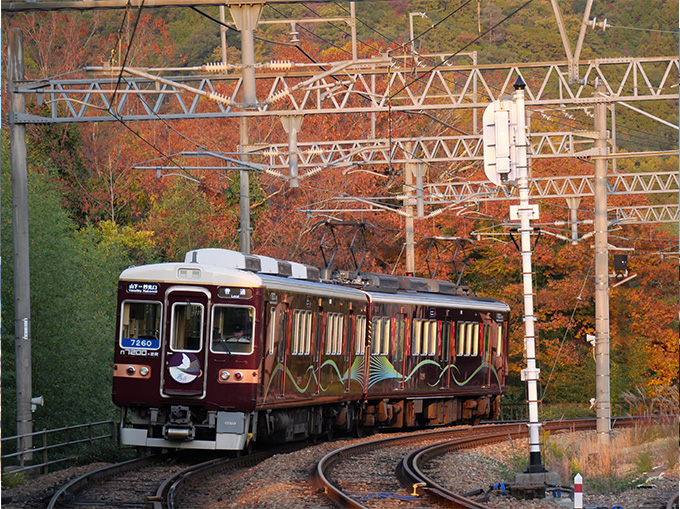 7200×2Rデビュー