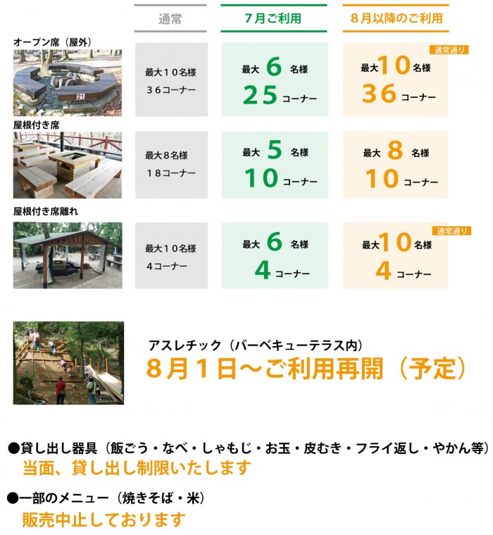 妙見の森バーベキューテラスお知らせ