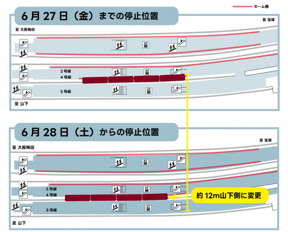 川西能勢口駅4号線・5号線 停止位置変更図