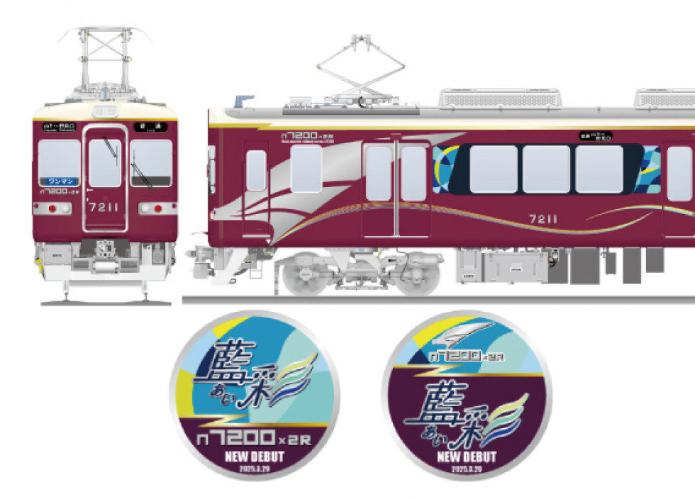 能勢電鉄7200系×2R